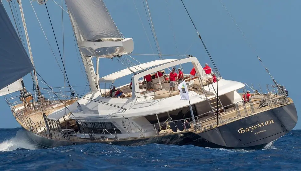 How R&D and Tax Relief drive Maritime Safety amid tightening regulations | Easy R&D