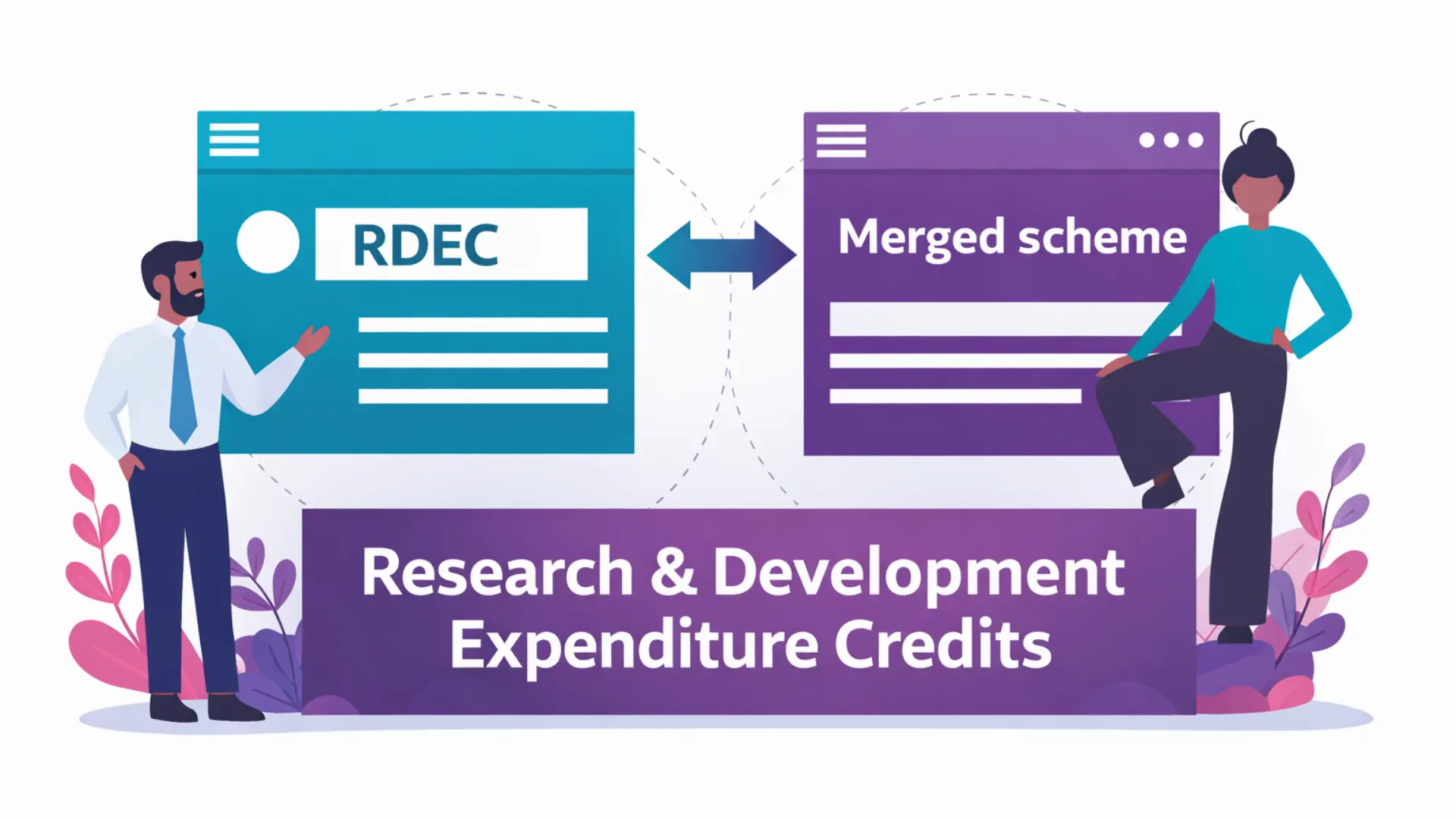 How Can the Research and Development Expenditure Credit Supports Growth | Easy R&D