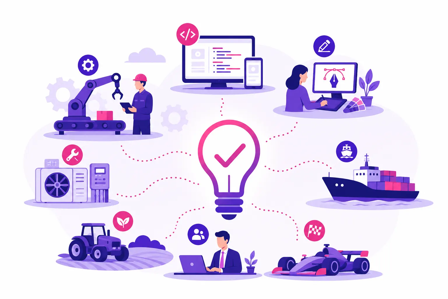 R and D Tax Relief case study | Easy R&D